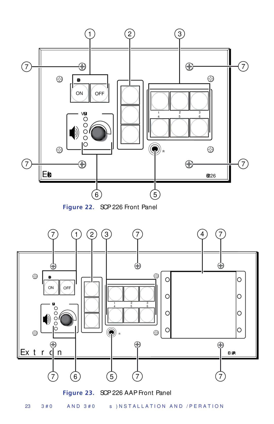 Extron electronic SCP 226, SCP 104 manual Extron 