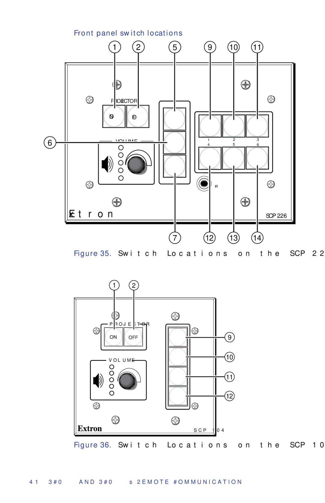 Extron electronic SCP 226, SCP 104 manual Front panel switch locations, Switch Locations on the SCP 