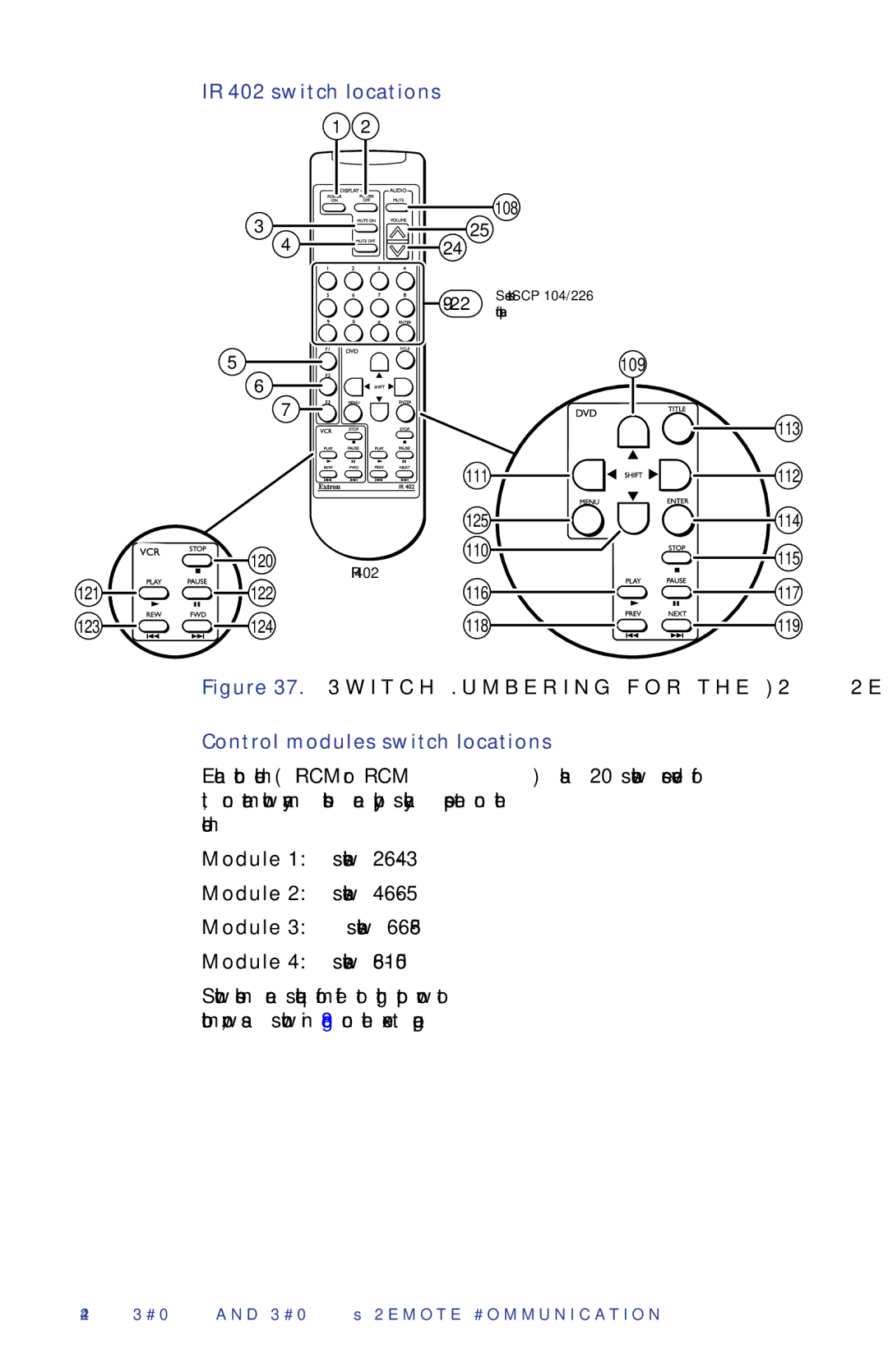 Extron electronic SCP 104, SCP 226 manual IR 402 switch locations, Control modules switch locations 