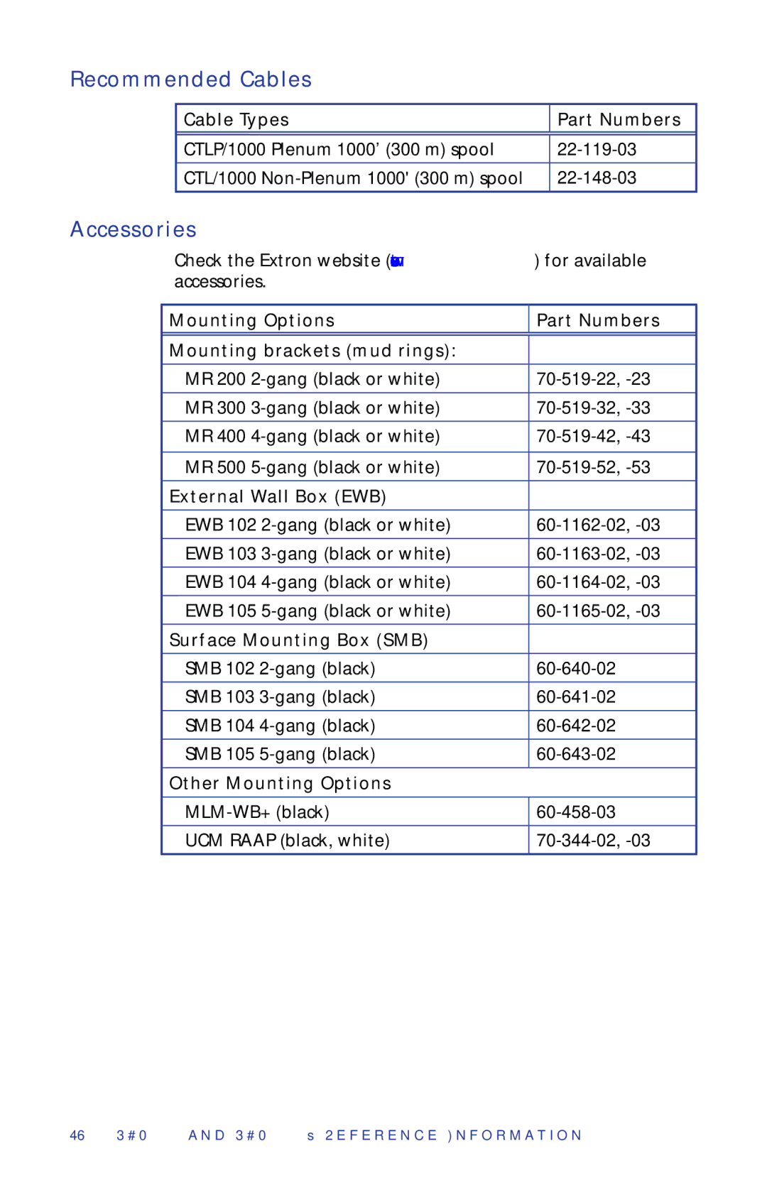 Extron electronic SCP 104, SCP 226 manual Recommended Cables, Accessories 