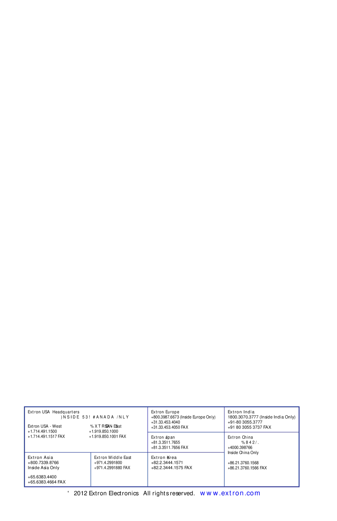 Extron electronic SCP 104, SCP 226 manual Extron Europe Extron India 