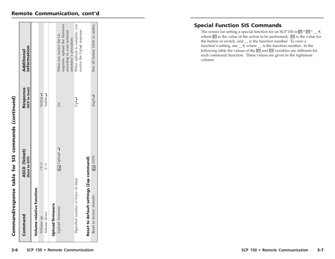 Extron electronic SCP 150L user manual Special Function SIS Commands, Volume relative function, Upload firmware 