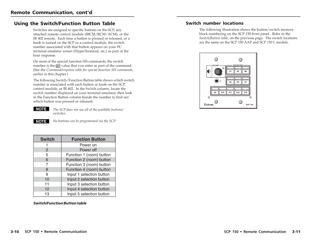 Extron electronic SCP 150L user manual Switch Function Button, Switch number locations 