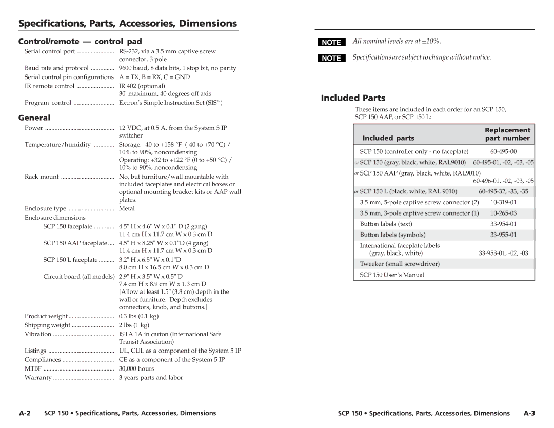 Extron electronic SCP 150L user manual Included Parts, Control/remote control pad, General 