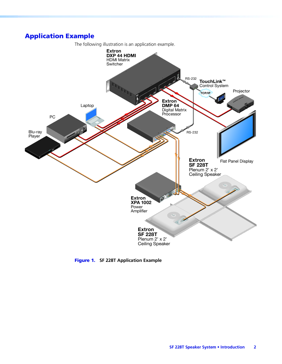 Extron electronic manual SF 228T Application Example 