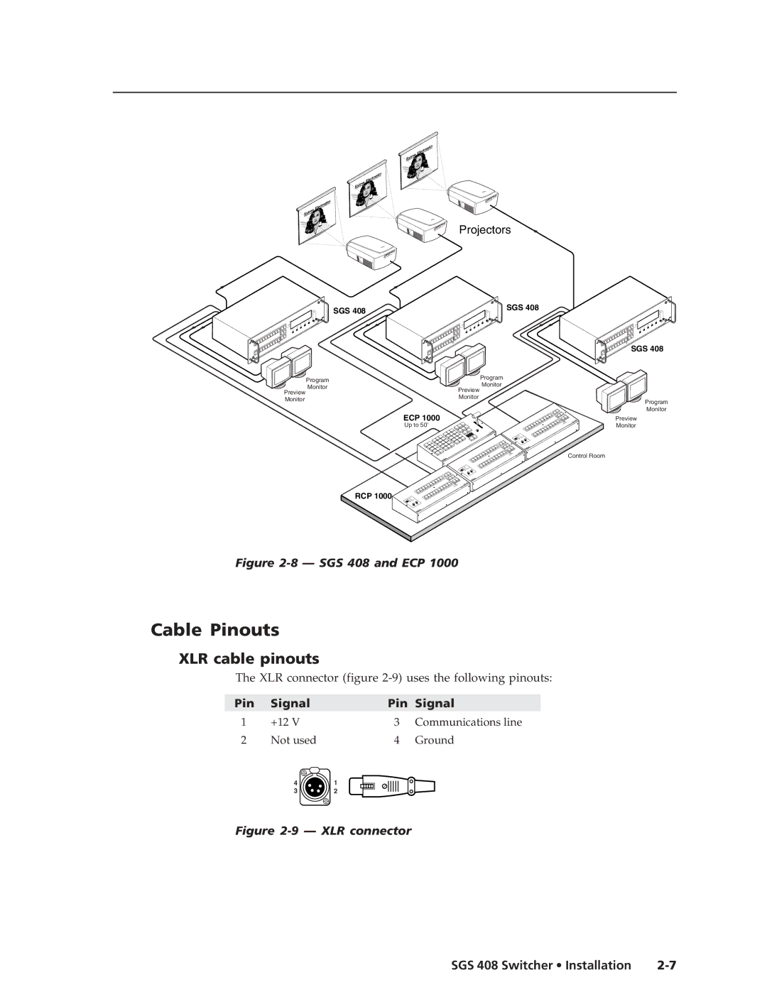 Extron electronic SGS 408 manual Cable Pinouts, XLR cable pinouts, Pin Signal 