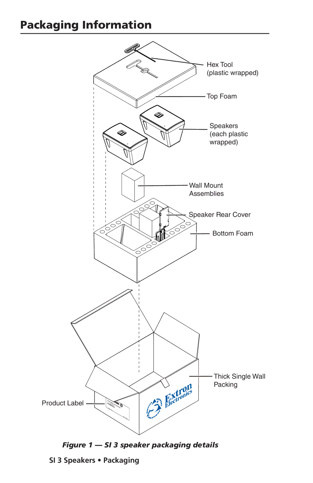 Extron electronic manual Packaging Information, SI 3 speaker packaging details 