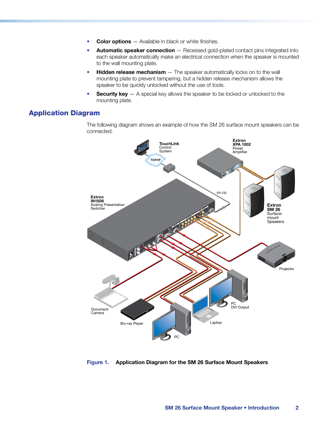 Extron electronic manual Application Diagram for the SM 26 Surface Mount Speakers 