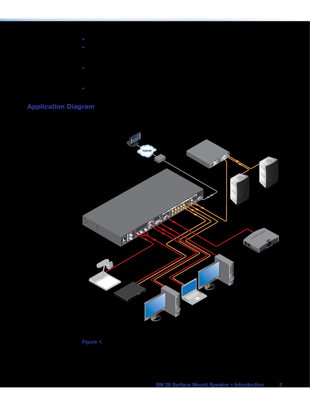 Extron electronic manual Application Diagram, SM 26 Surface Mount Speaker Introduction 