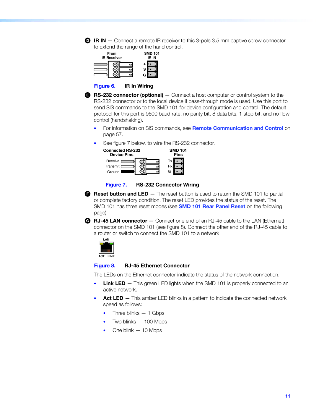 Extron electronic SMD 101 manual IR In Wiring 