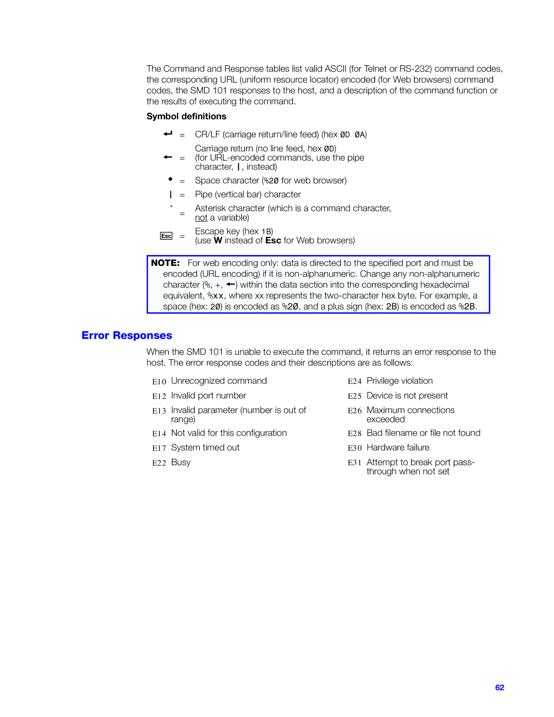 Extron electronic SMD 101 manual Error Responses 