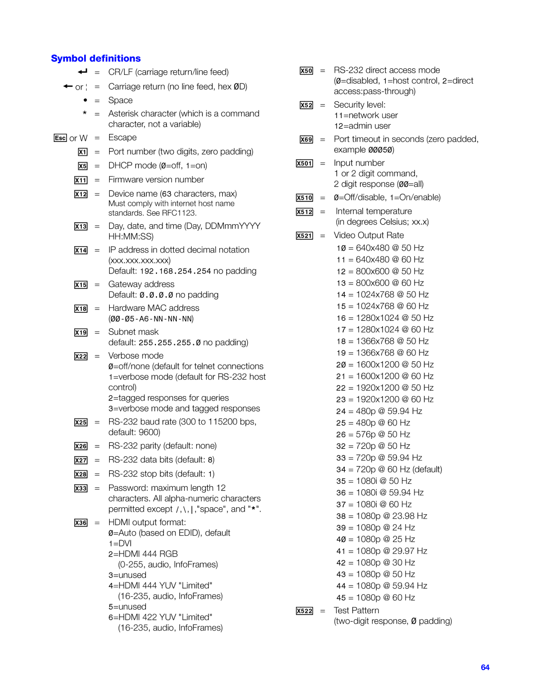 Extron electronic SMD 101 manual Symbol definitions 