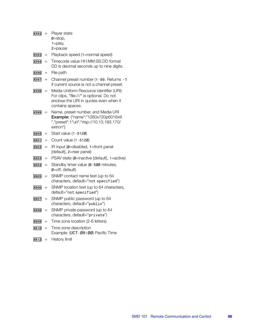 Extron electronic SMD 101 Player state, =stop, =play, =pause, Media Uniform Resource Identifier URI, Contains spaces, X60# 