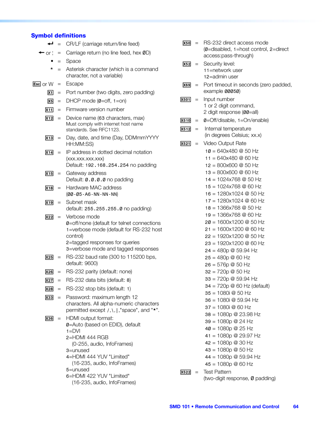 Extron electronic SMD 101 manual Symbol definitions 