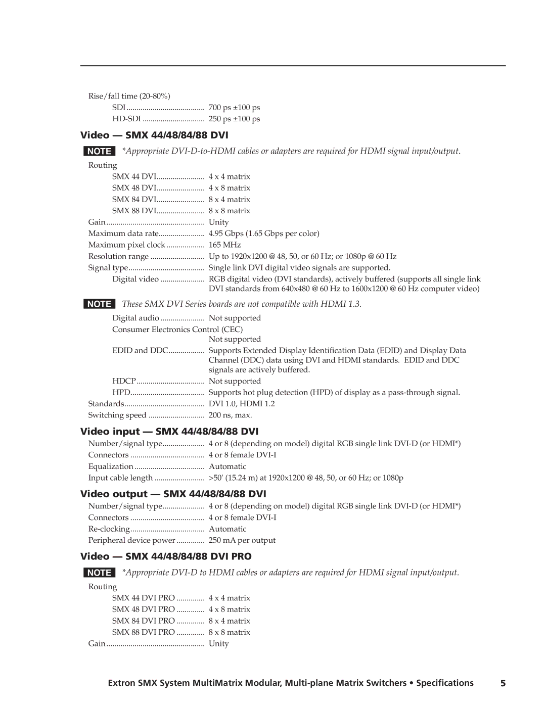 Extron electronic SMX System Video SMX 44/48/84/88 DVI, Video input SMX 44/48/84/88 DVI, Video output SMX 44/48/84/88 DVI 