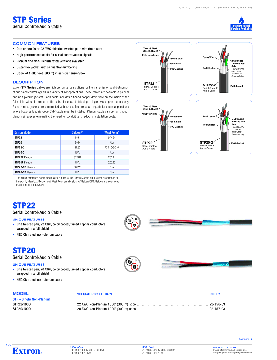 Extron electronic STP20P, STP22/1000 22, STP22P, STP20/1000 20 specifications STP Series 