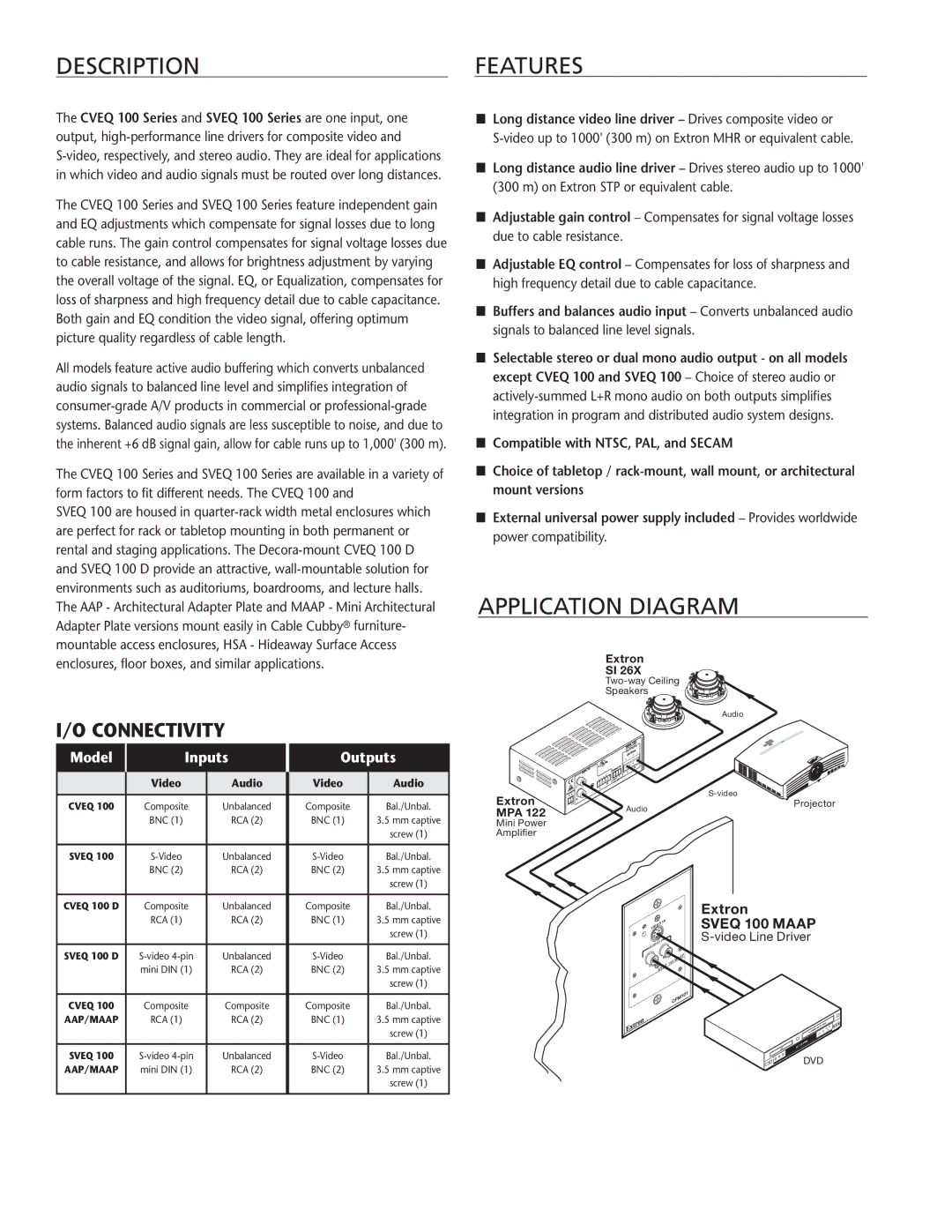 Extron electronic SVEQ 100 D, SVEQ 100 AAP manual DescriptionfeatUres, Application diagraM, Inputs Outputs, Audio Video 