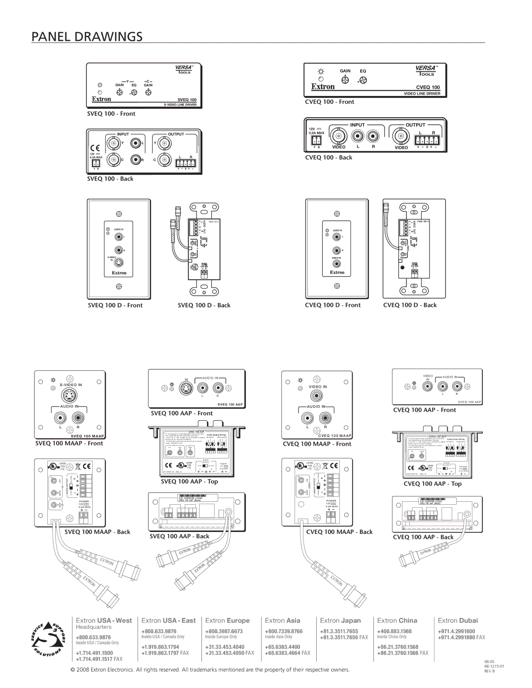 Extron electronic CVEQ 100 MAAP, SVEQ 100 AAP, SVEQ 100 D manual Panel drawings 