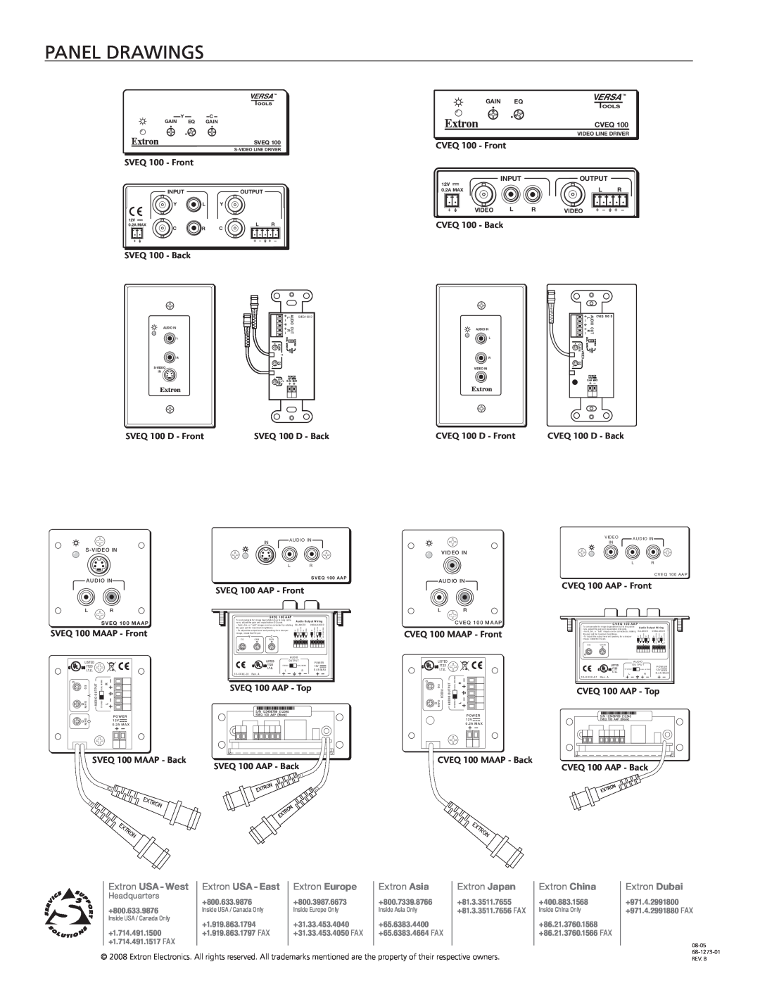 Extron electronic CVEQ 100 MAAP manual Panel drawings, Extron USA - West, Extron USA - East, Extron Europe, Extron Asia 