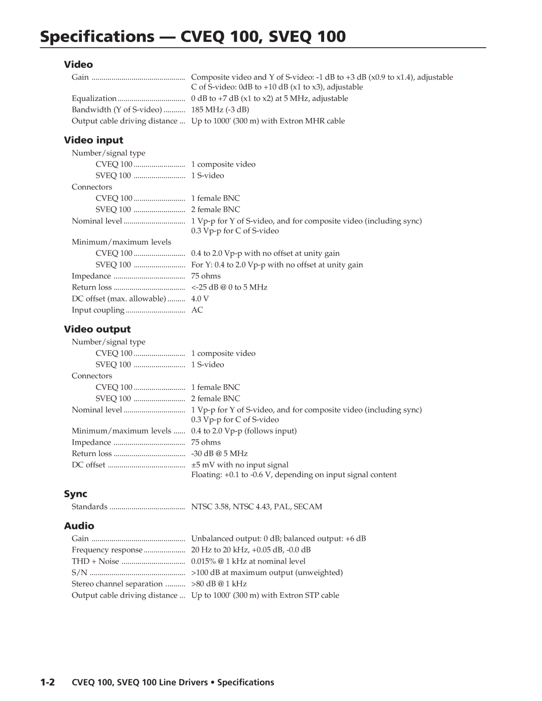 Extron electronic CVEQ 100, SVEQ 100 specifications Specifications Cveq 100, Sveq 