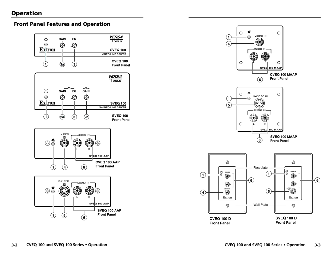 Extron electronic A-4, SVEQ 100 Series, A-2 Front Panel Features and Operation, Cveq 100 and Sveq 100 Series Operation 