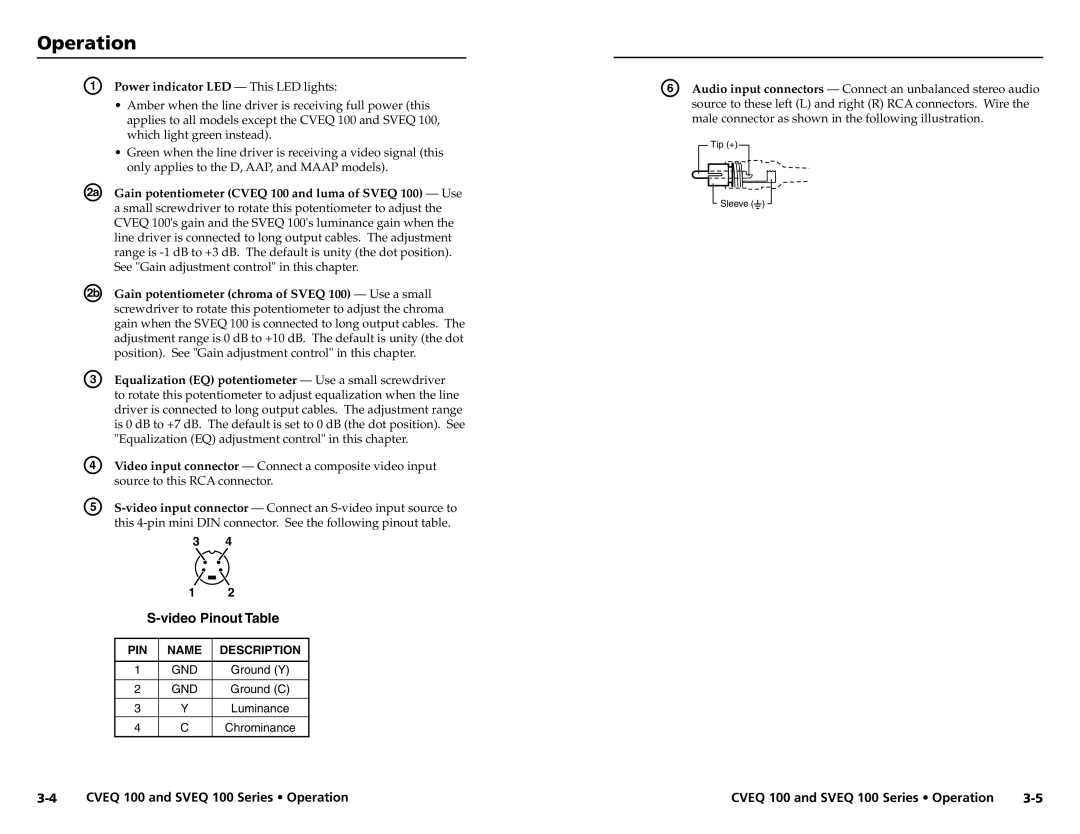 Extron electronic A-2, SVEQ 100 Series, CVEQ 100 Series, A-4, A-3 user manual Video Pinout Table 