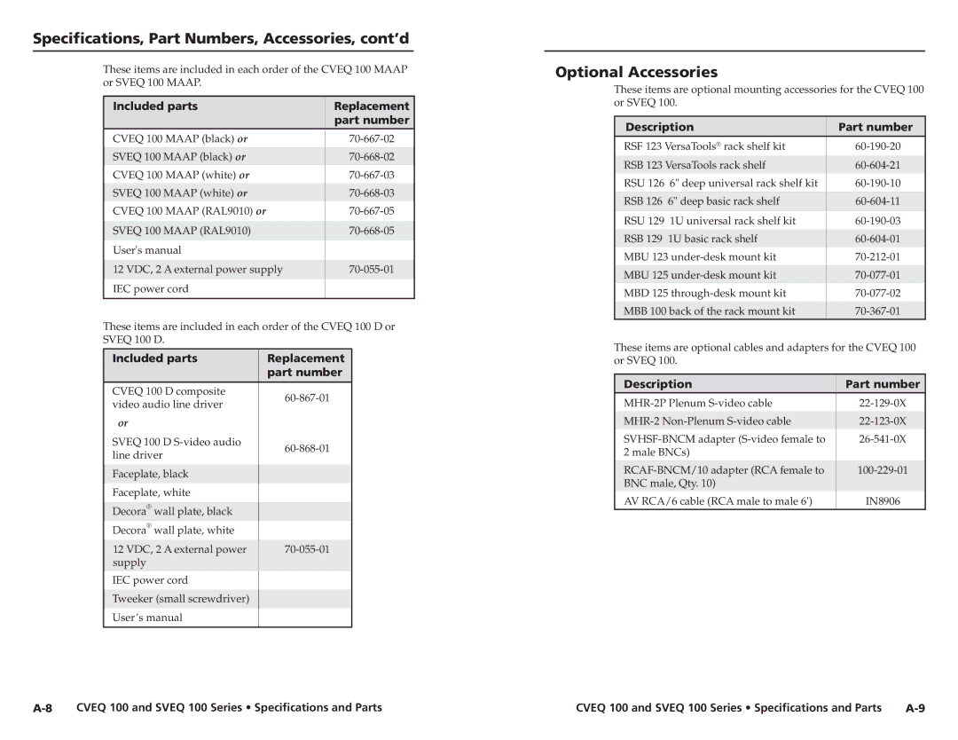 Extron electronic A-4, SVEQ 100 Series, CVEQ 100 Series, A-2, A-3 user manual Optional Accessories, Description Part number 