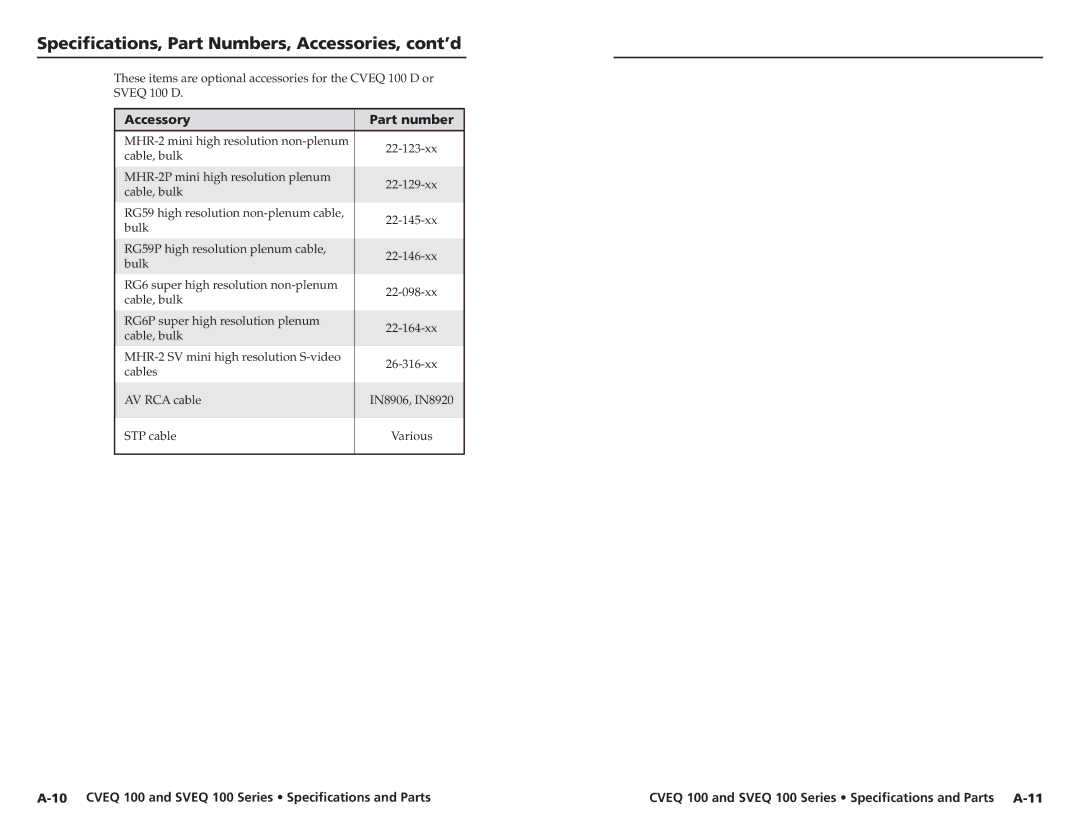 Extron electronic A-2, SVEQ 100 Series Accessory Part number, Cveq 100 and Sveq 100 Series Specifications and Parts A-11 