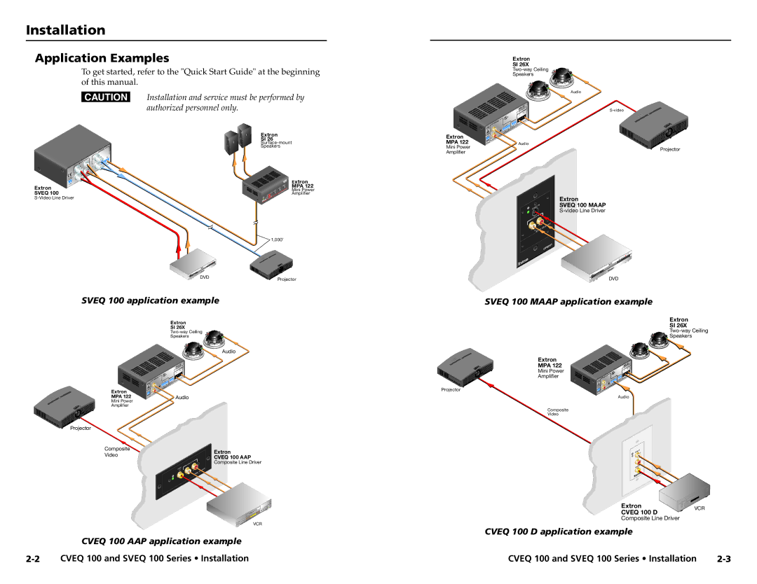 Extron electronic A-2, SVEQ 100 Series, CVEQ 100 Series Application Examples, Cveq 100 and Sveq 100 Series Installation 