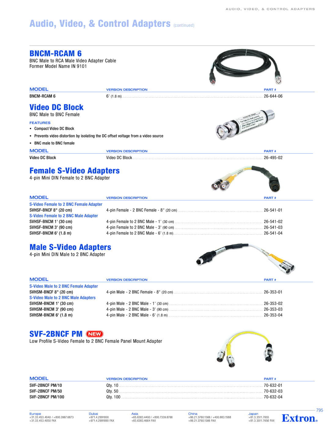 Extron electronic SVHSM-BNCM 6 specifications Bncm-Rcam, Video DC Block, Female S-Video Adapters, Male S-Video Adapters 