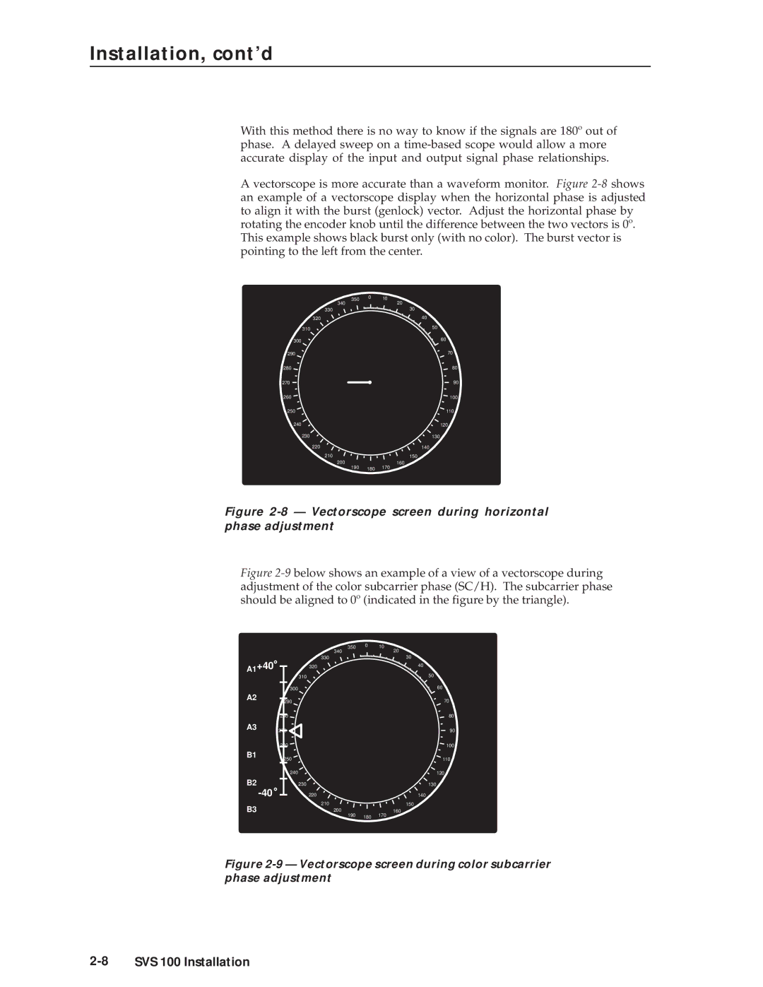 Extron electronic SVS 100 manual Vectorscope screen during horizontal phase adjustment 