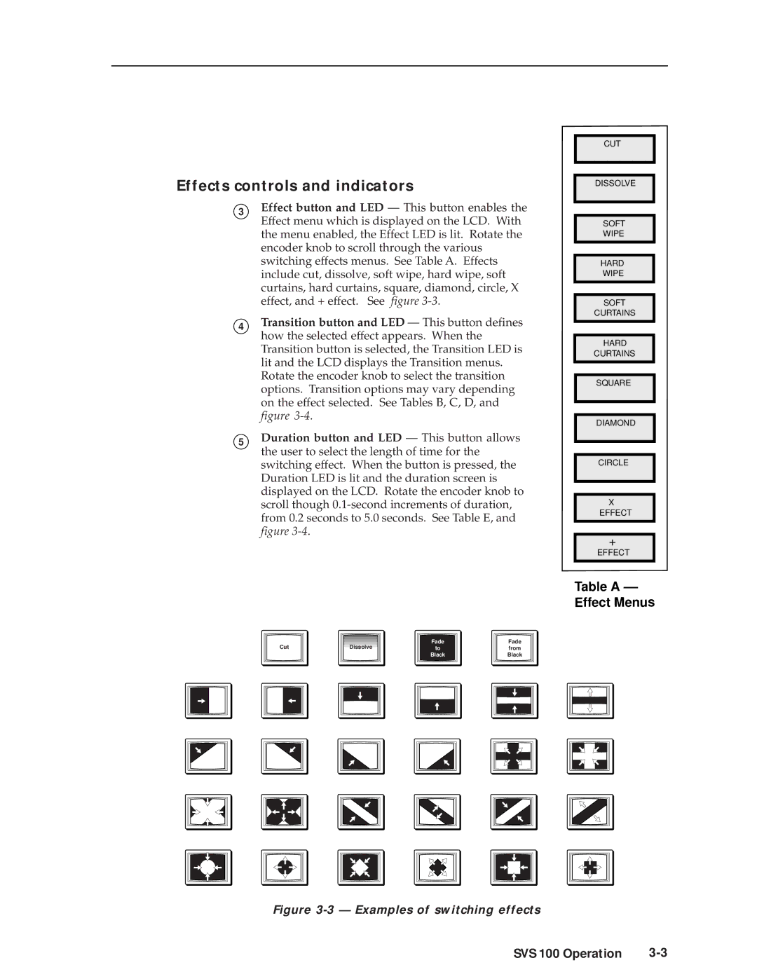 Extron electronic SVS 100 manual Effects controls and indicators, Examples of switching effects 