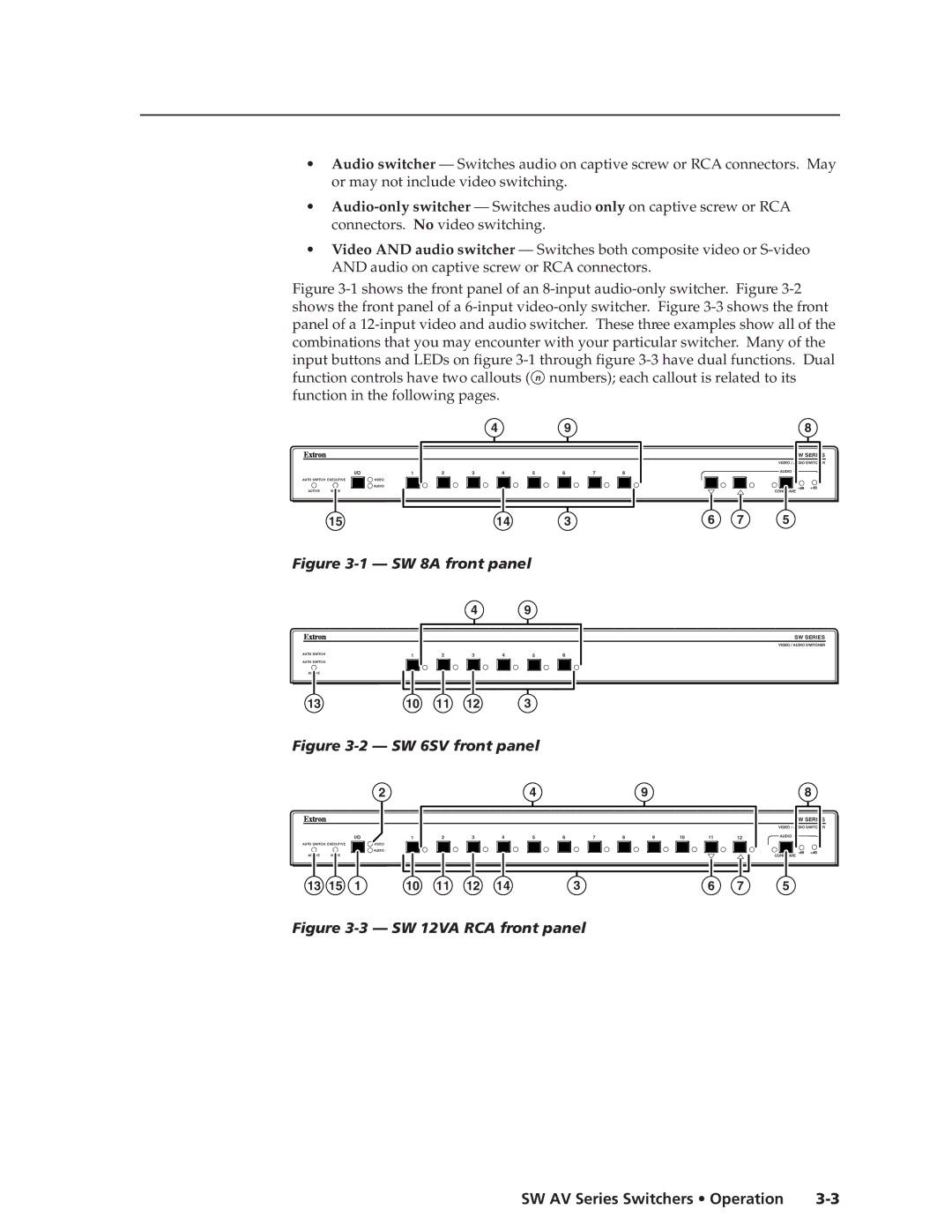 Extron electronic SW AV manual SW 8A front panel 