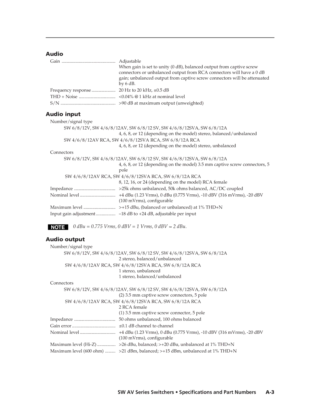 Extron electronic SW AV manual Audio 