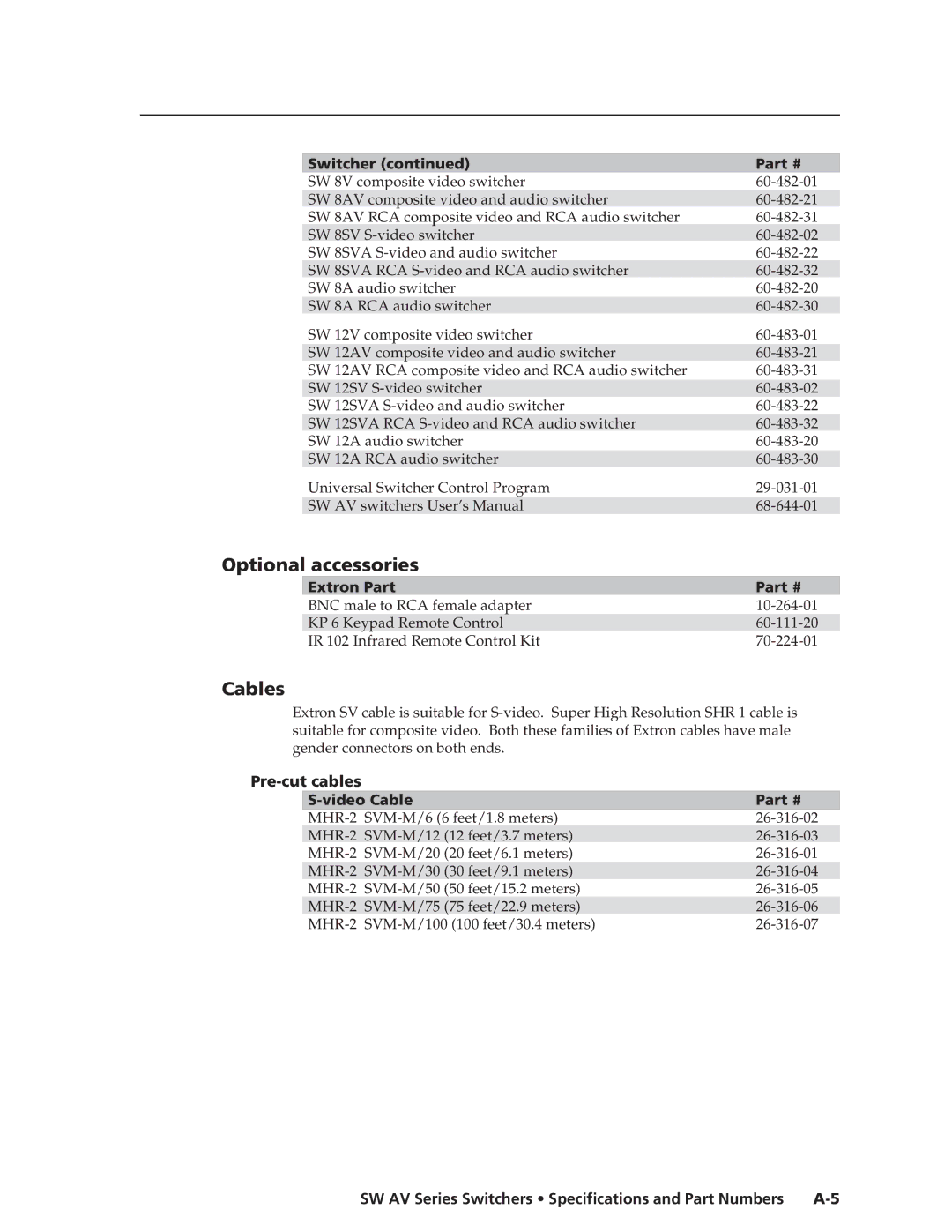 Extron electronic SW AV manual Optional accessories, Cables, Switcher, Extron Part, Pre-cut cables Video Cable 