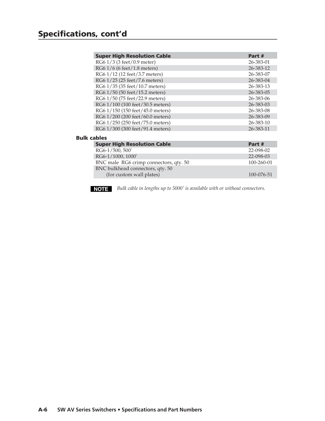 Extron electronic SW AV manual Bulk cables Super High Resolution Cable 