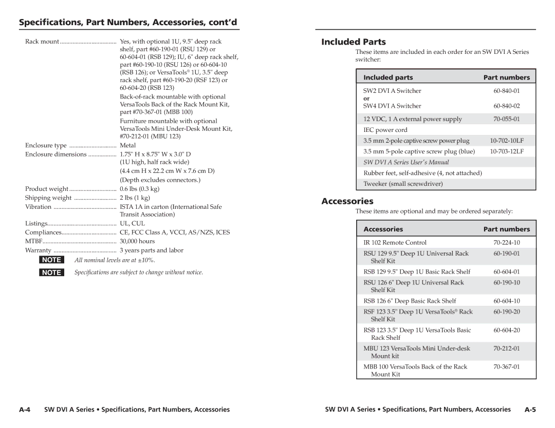 Extron electronic SW DVI A Series user manual Specifications, Part Numbers, Accessories, cont’d, Included Parts 