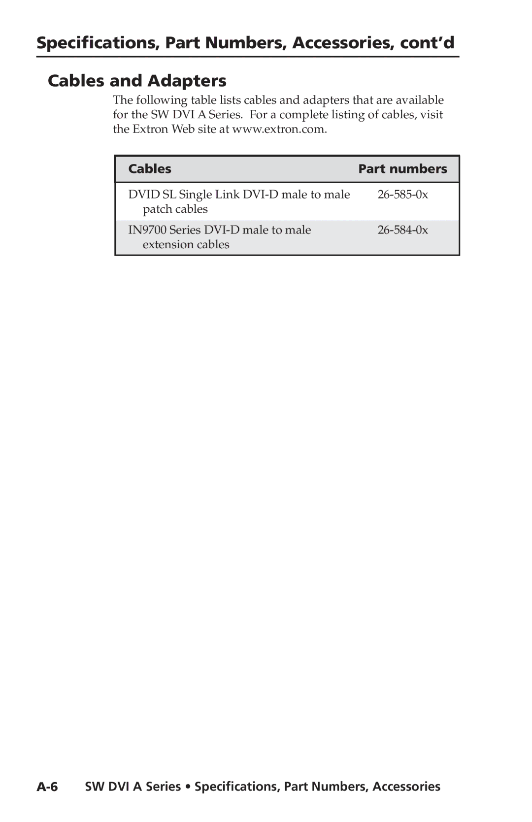 Extron electronic SW DVI A Series user manual Cables Part numbers 