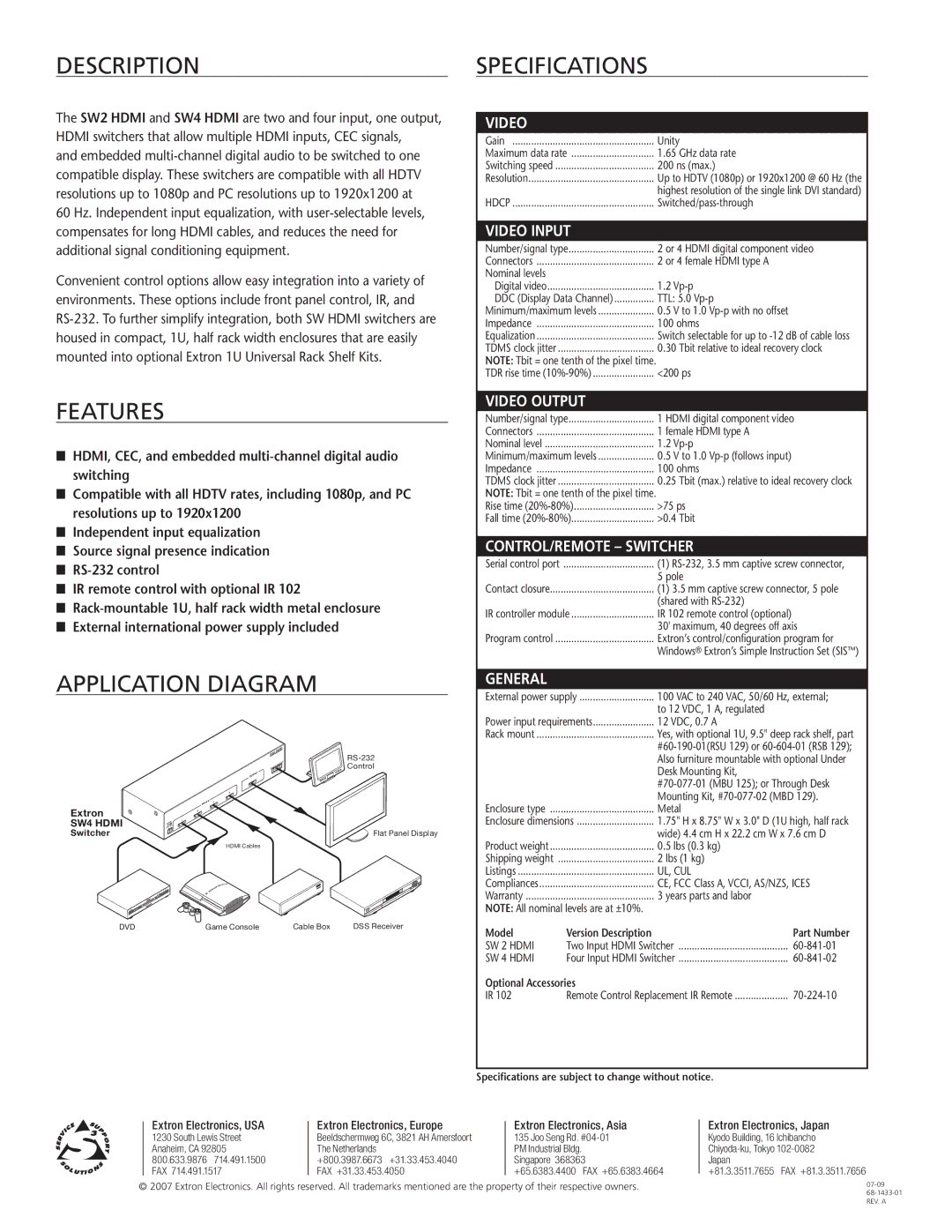 Extron electronic SW HDMI Series manual DESCRIPTIONspecifications, Features, Application Diagram 