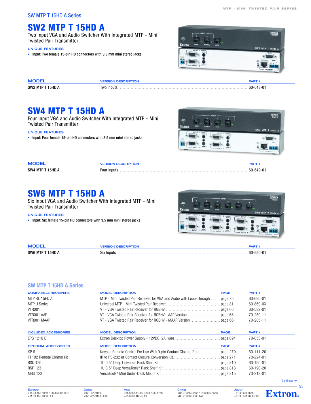 Extron electronic SW MTP T 15HD A Series SW2 MTP T 15HD A, SW4 MTP T 15HD A, SW6 MTP T 15HD A, Twisted Pair Transmitter 