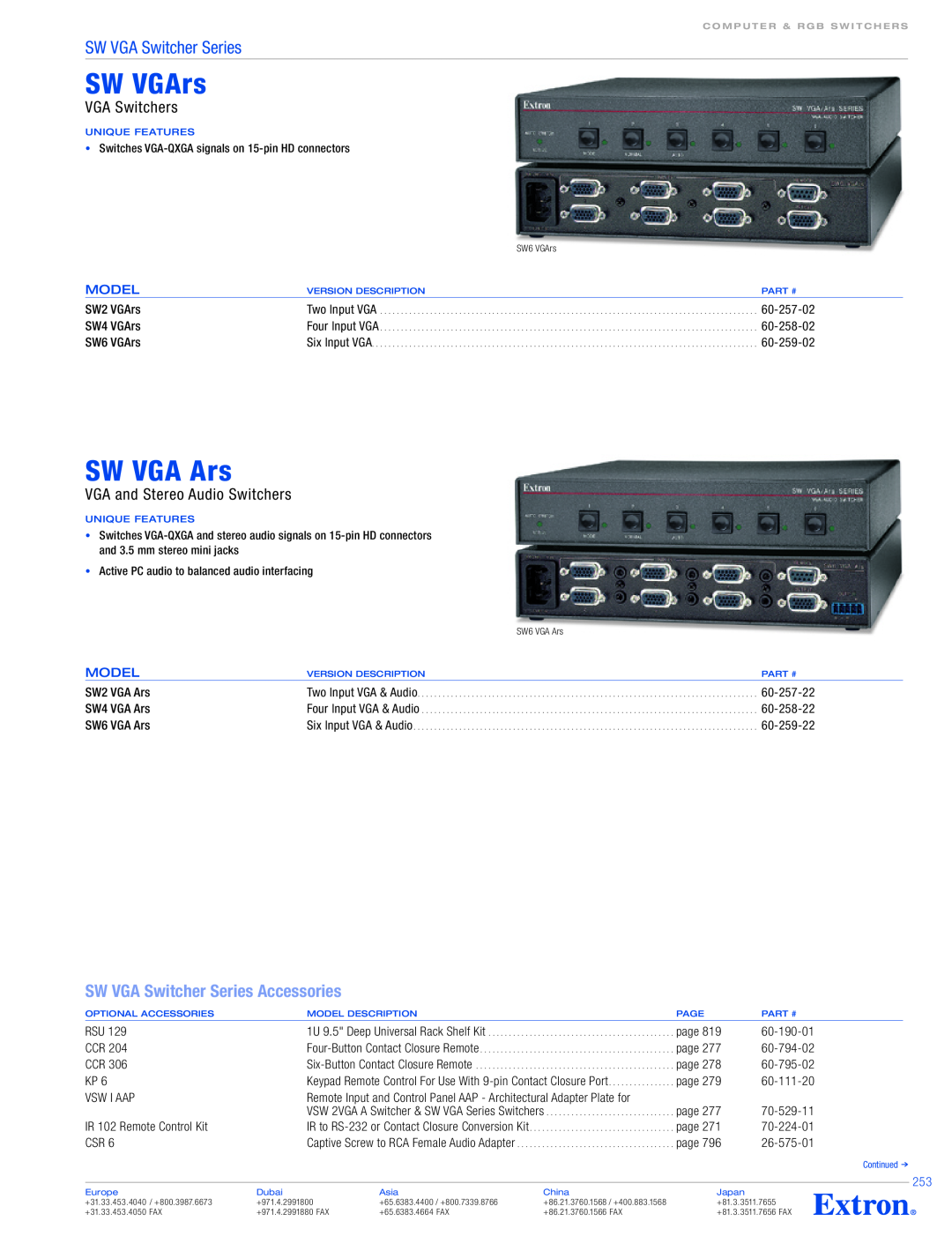 Extron electronic SW VGA Series specifications SW VGArs, SW VGA Ars, SW VGA Switcher Series, VGA Switchers, Model 