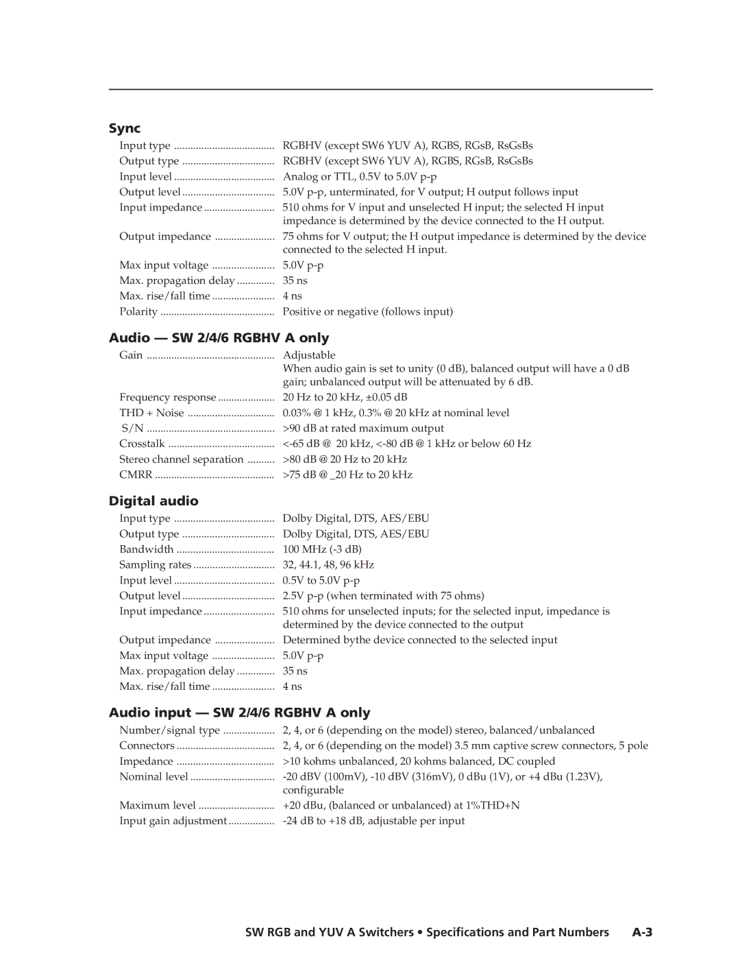 Extron electronic SW RGB, SW YUV A manual Sync 