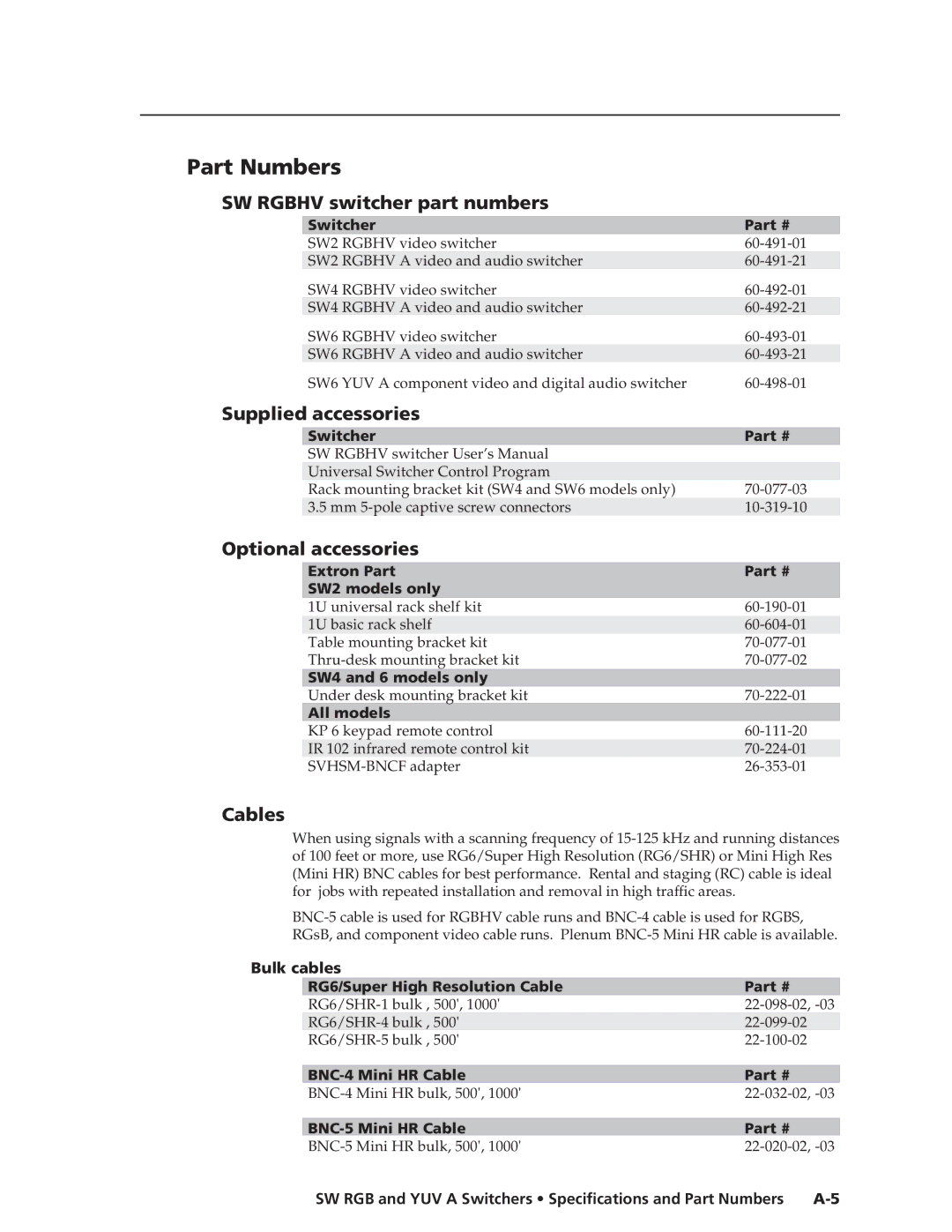 Extron electronic SW RGB Part Numbers, SW Rgbhv switcher part numbers, Supplied accessories, Optional accessories, Cables 