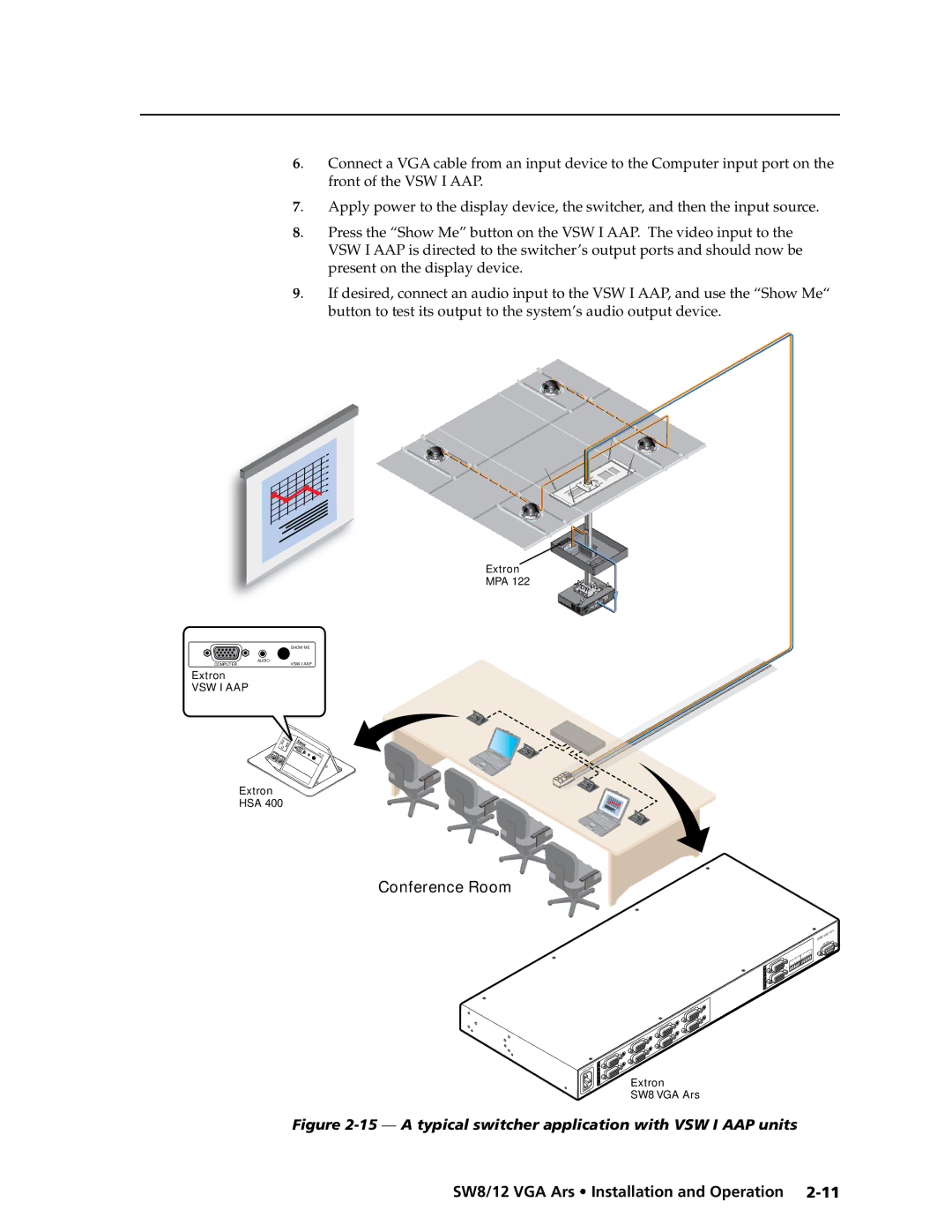 Extron electronic SW12 VGA ARS, SW8/12 VGA Front of the VSW I AAP, a typical switcher application with VSW I AAP units 