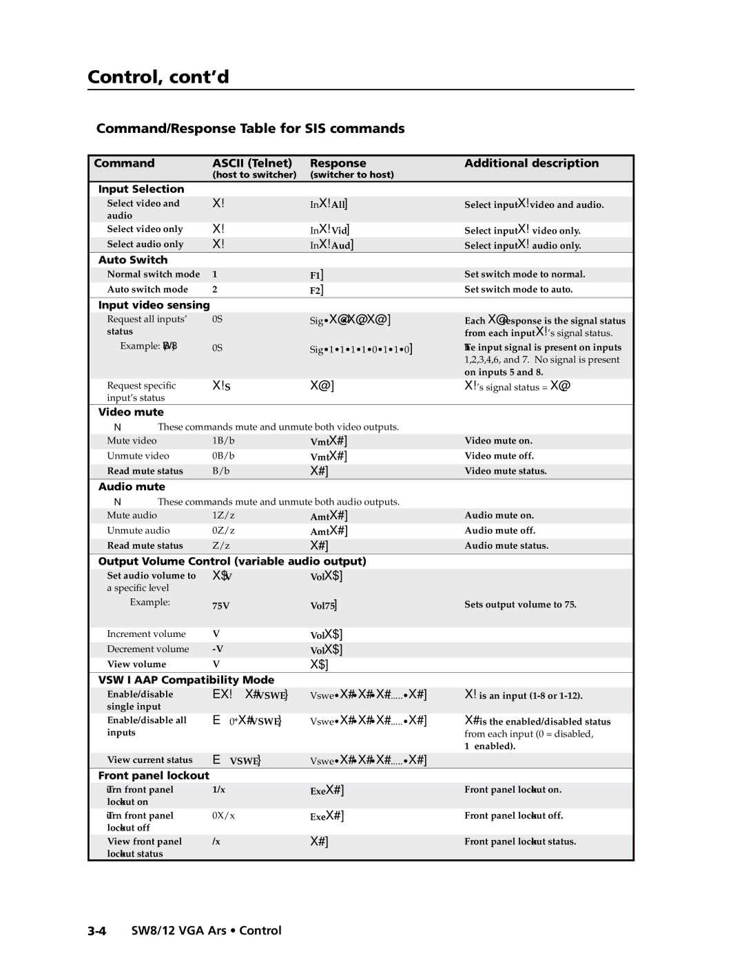 Extron electronic SW8/12 VGA, SW12 VGA ARS manual Control, cont’d, Command Ascii Telnet\⤀ Response Additional description 