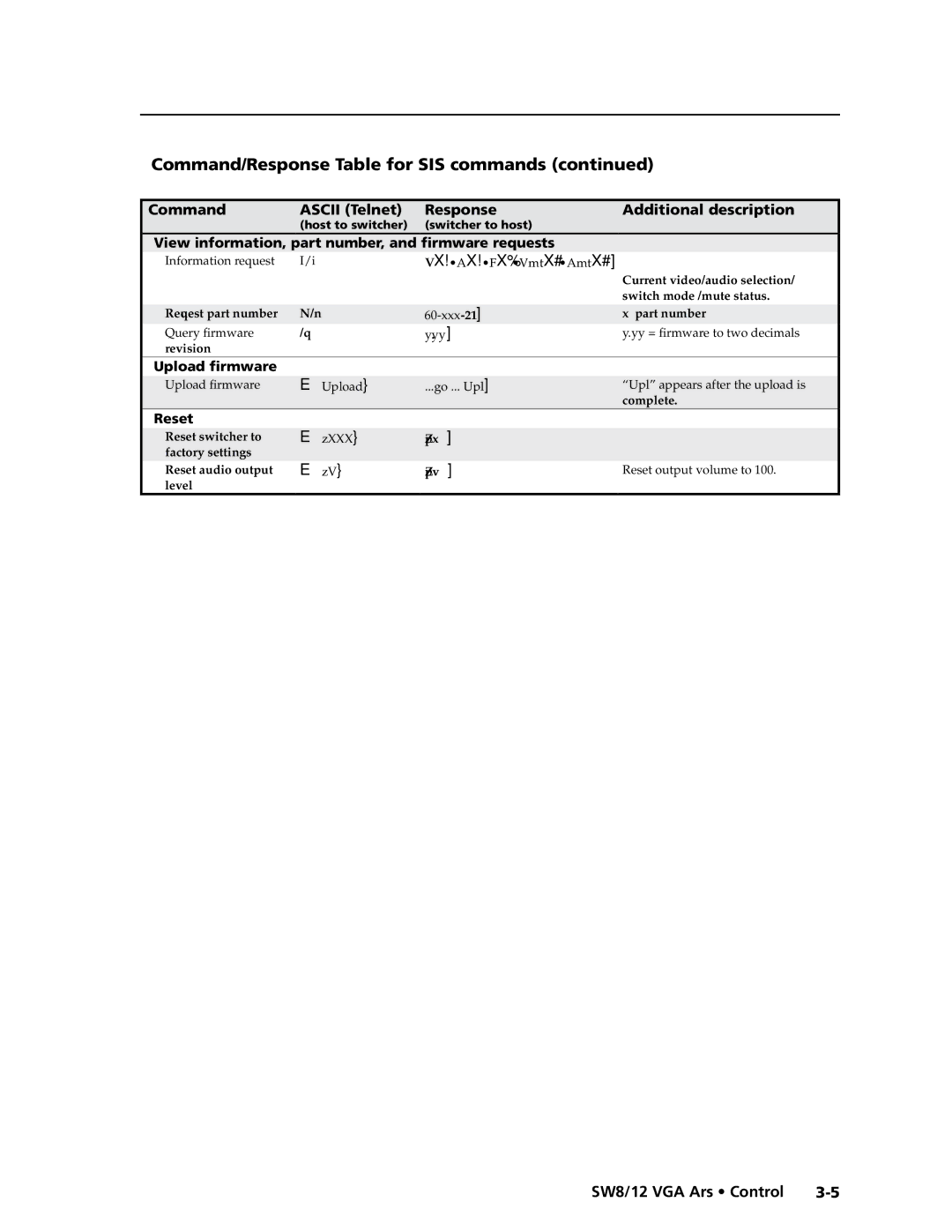 Extron electronic SW12 VGA ARS, SW8/12 VGA manual Command/Response Table for SIS commands \⤀ 