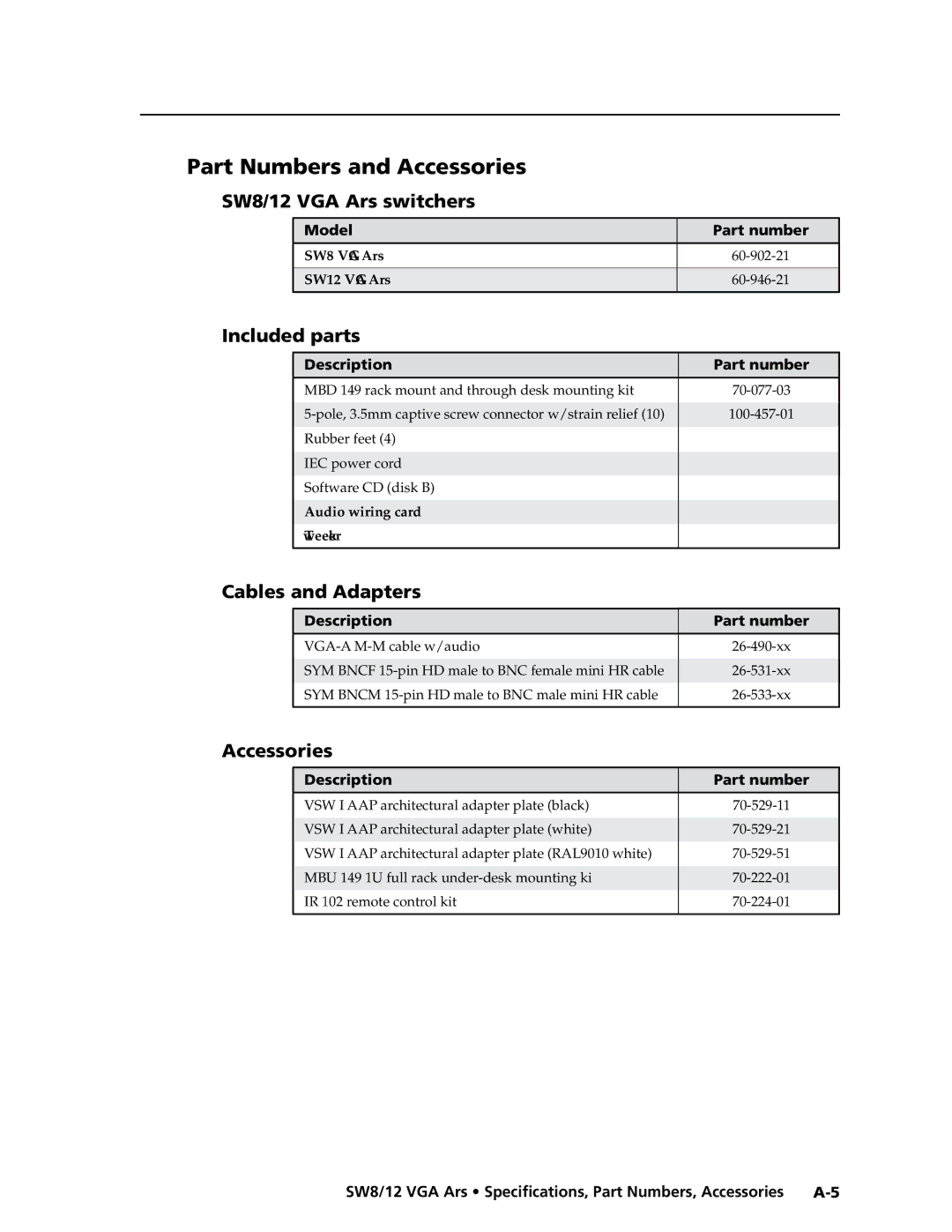 Extron electronic SW12 VGA ARS Part Numbers and Accessories, SW8/12 VGA Ars switchers, Included parts, Cables and Adapters 