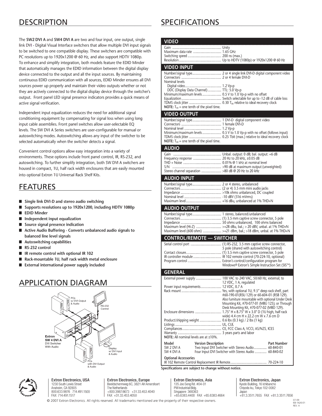 Extron electronic SW2 DVI A, SW4 DVI A manual DESCRIPTIONspecifications, Features, Application Diagram 