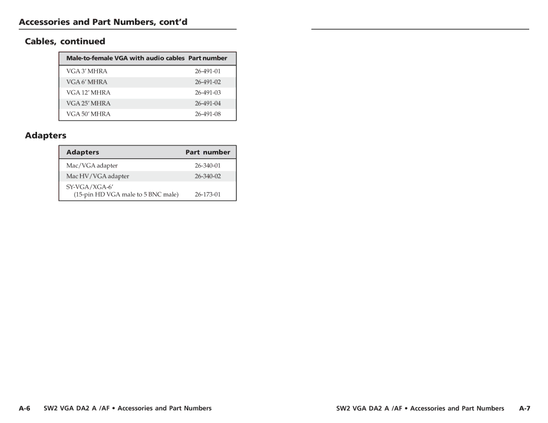 Extron electronic SW2 VGA DA2 AF user manual Accessories and Part Numbers, cont’d Cables, Adapters 