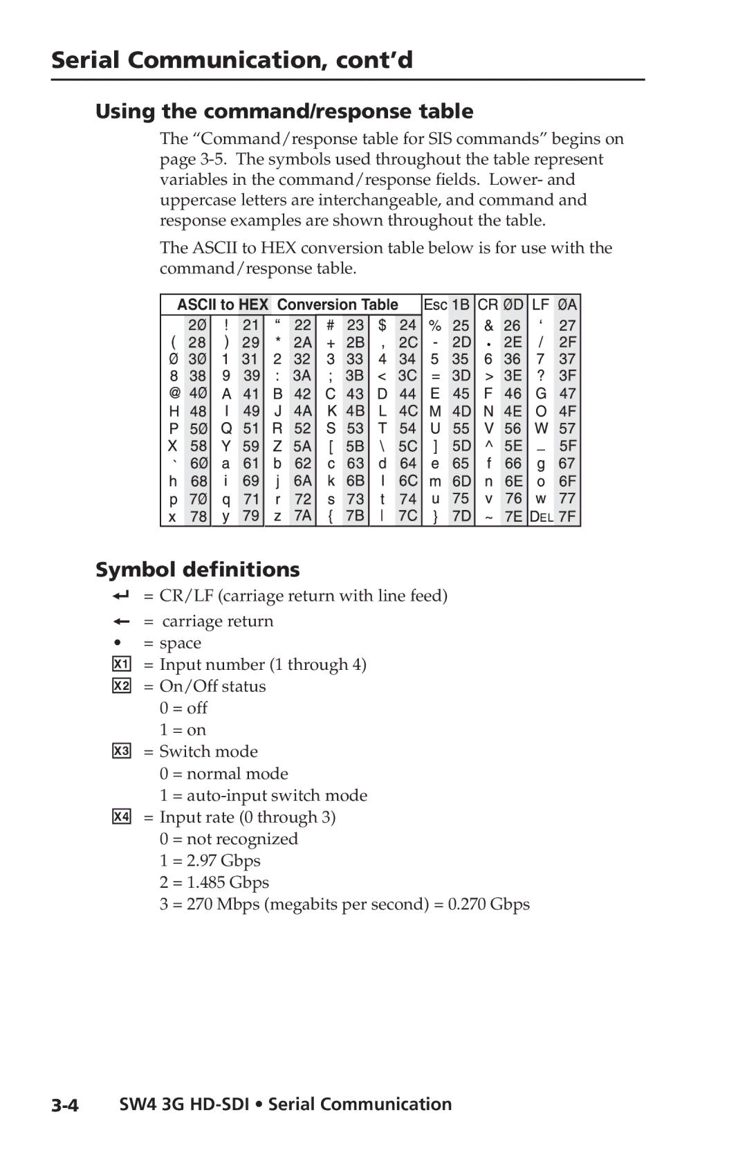 Extron electronic SW4 3G HD-SDI Serial Communication, cont’d, Using the command/response table, Symbol definitions 